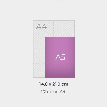 Blocs con Espiral: Medidas