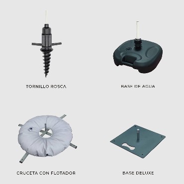 Banderas Gota: Bases