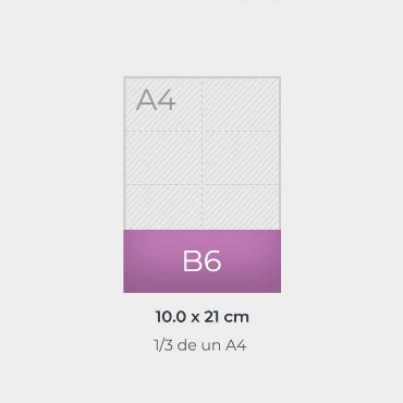 Tarjetones e Invitaciones para eventos: Medidas