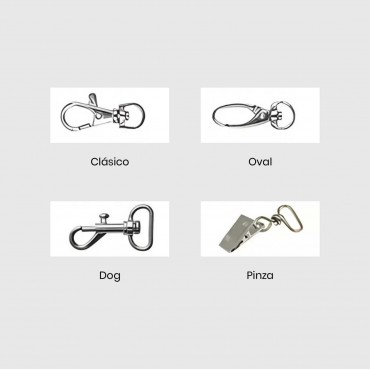 Tipos de cierres de lanyards
