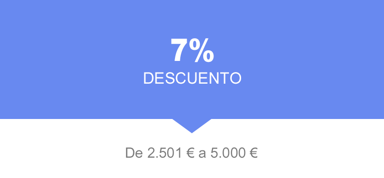 5% Descuento