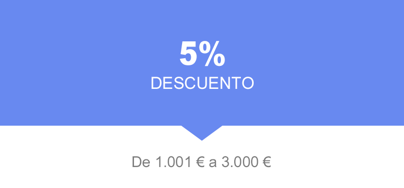 5% Descuento