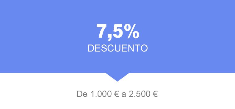 7,5% Descuento